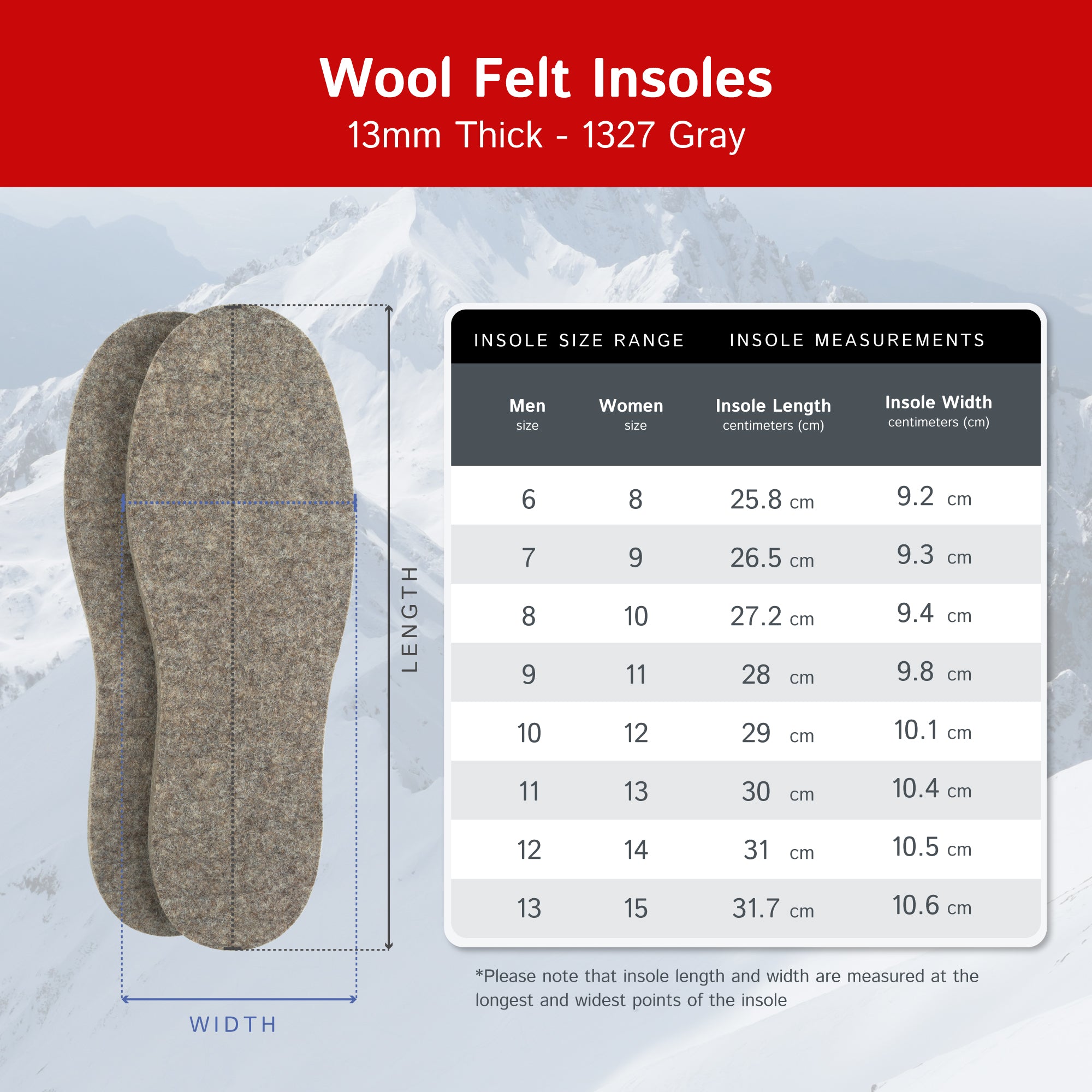 Wool Felt Insoles - 13mm Thick