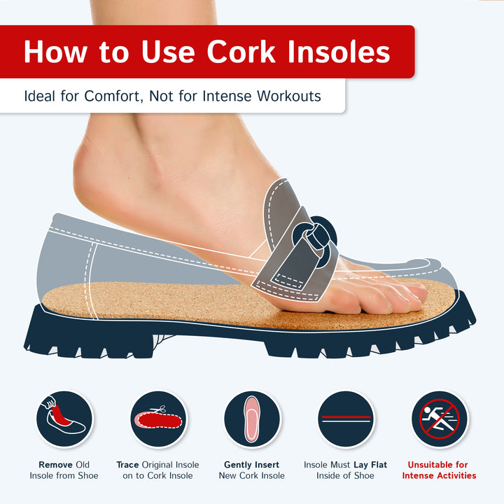 Cork Insoles - 2.5mm Thick, 2 Pair