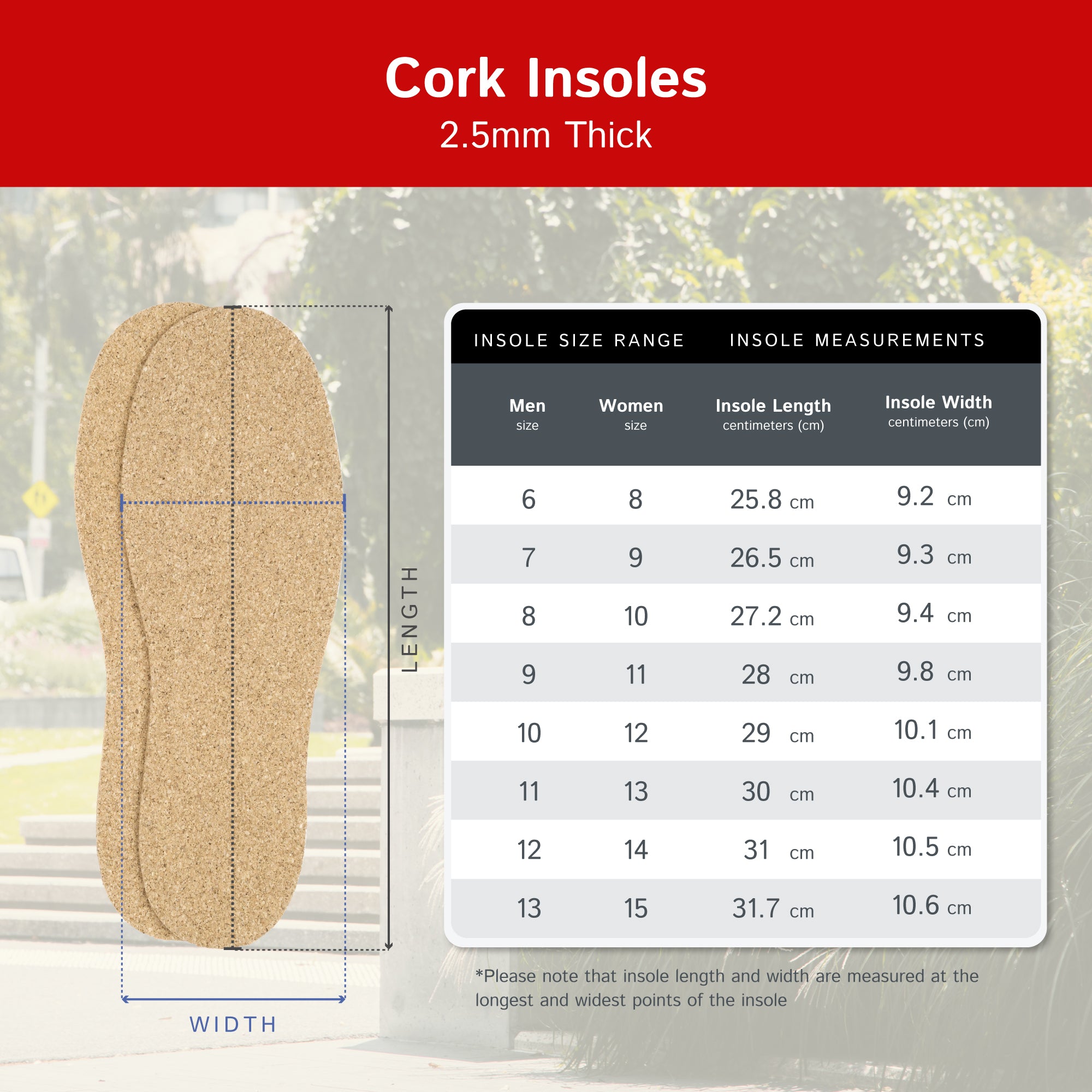 Cork Insoles - 2.5mm Thick, 2 Pair