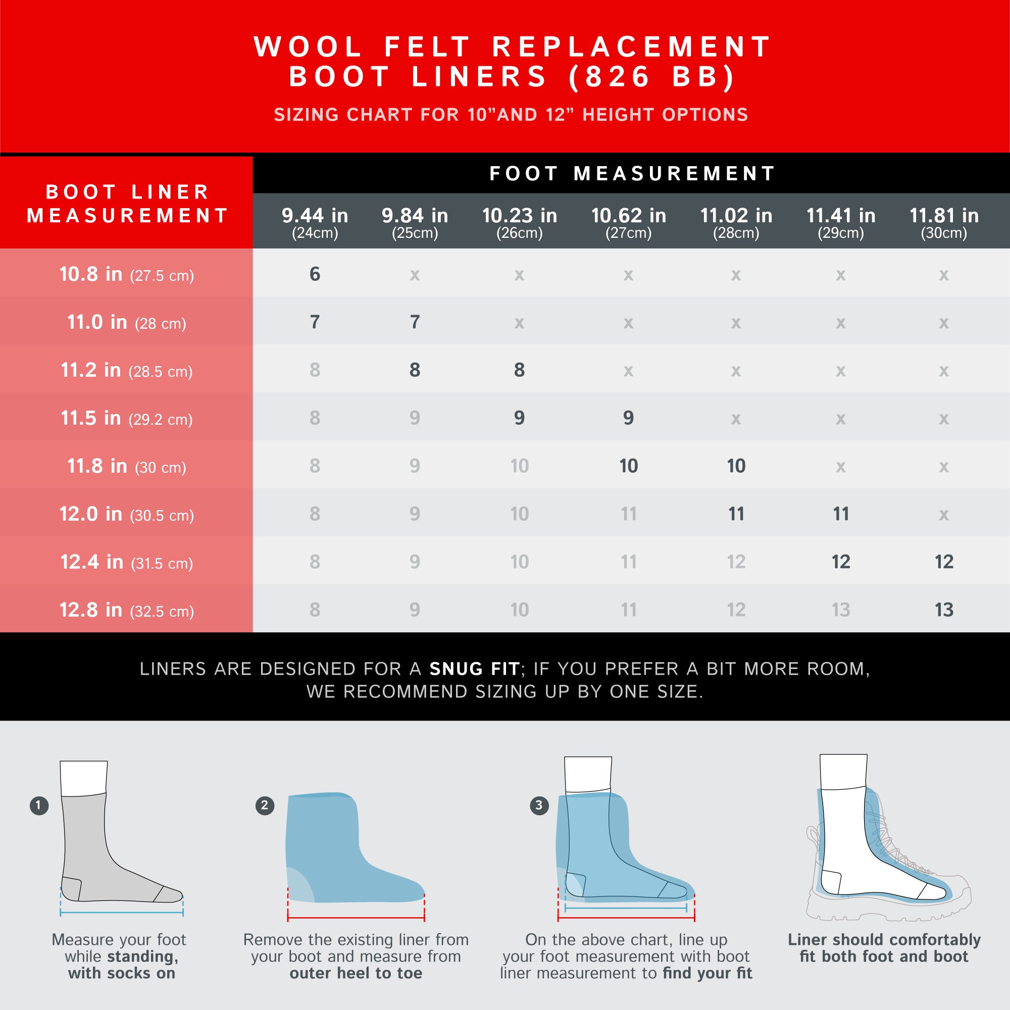 Wool Felt Replacement Boot Liners (826 BB)