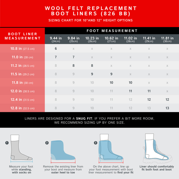 Wool Felt Replacement Boot Liners (826 BB)